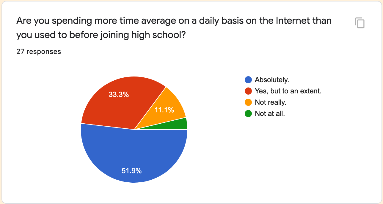 Screen Shot 2021-01-11 at 9.34.06 PM