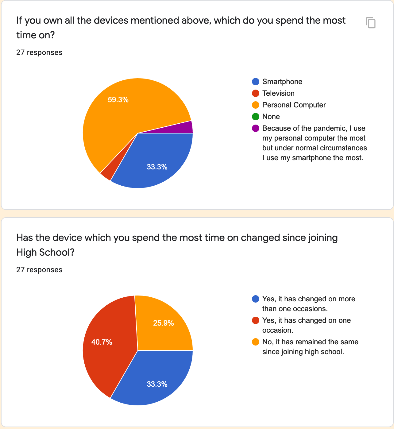 Screen Shot 2021-01-11 at 9.40.15 AM